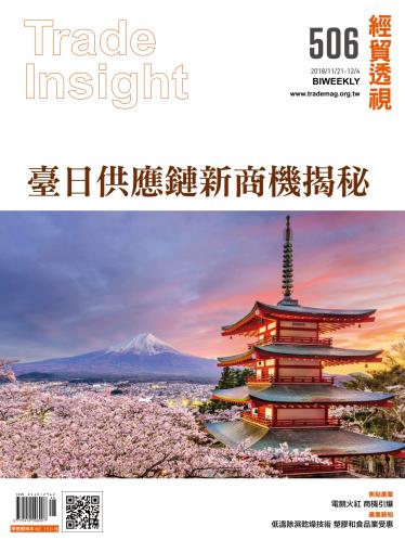 《經貿透視》雙周刊506期