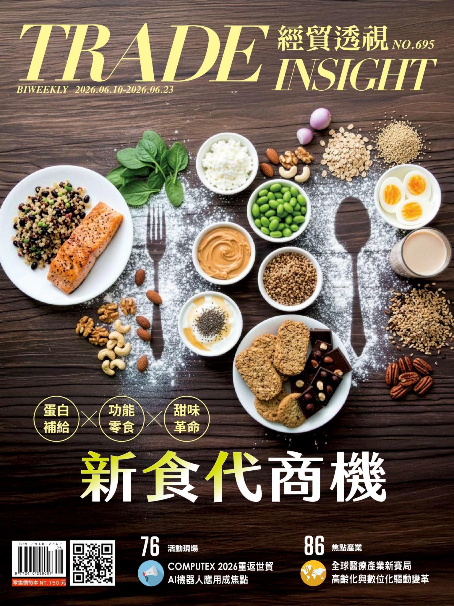 《經貿透視》雙周刊695期