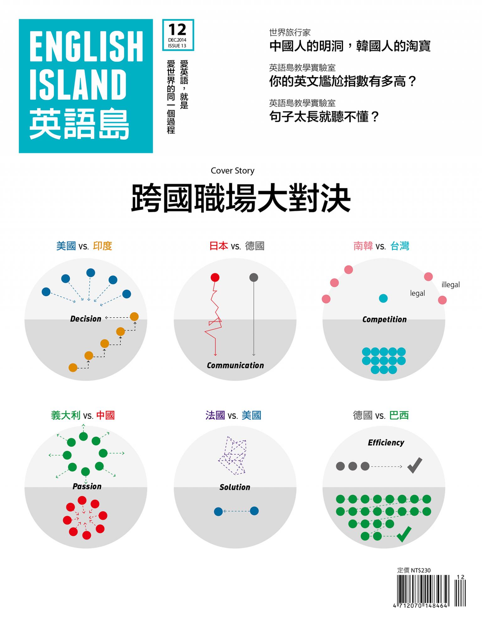 英語島 English Island 第13期