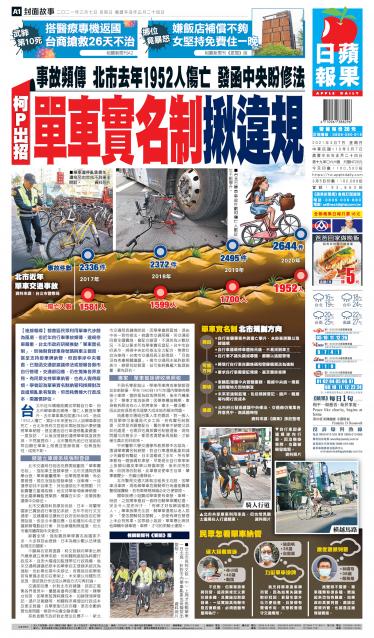 20210307蘋果日報appledaily