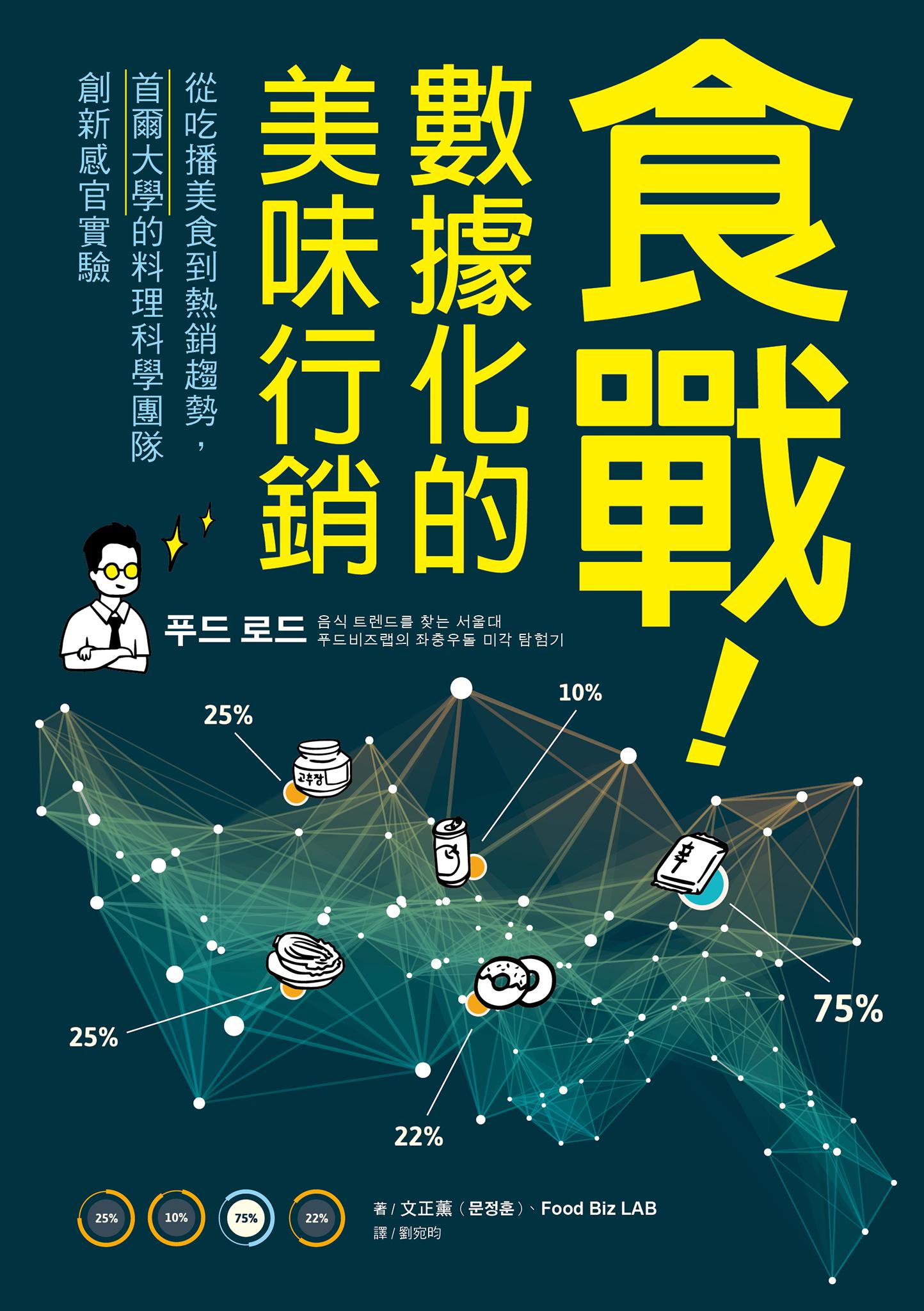 食戰！數據化的美味行銷：從吃播美食到熱銷趨勢，首爾大學的料理科學團隊創新感官實驗