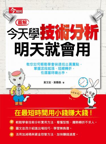 今天學技術分析，明天就會用