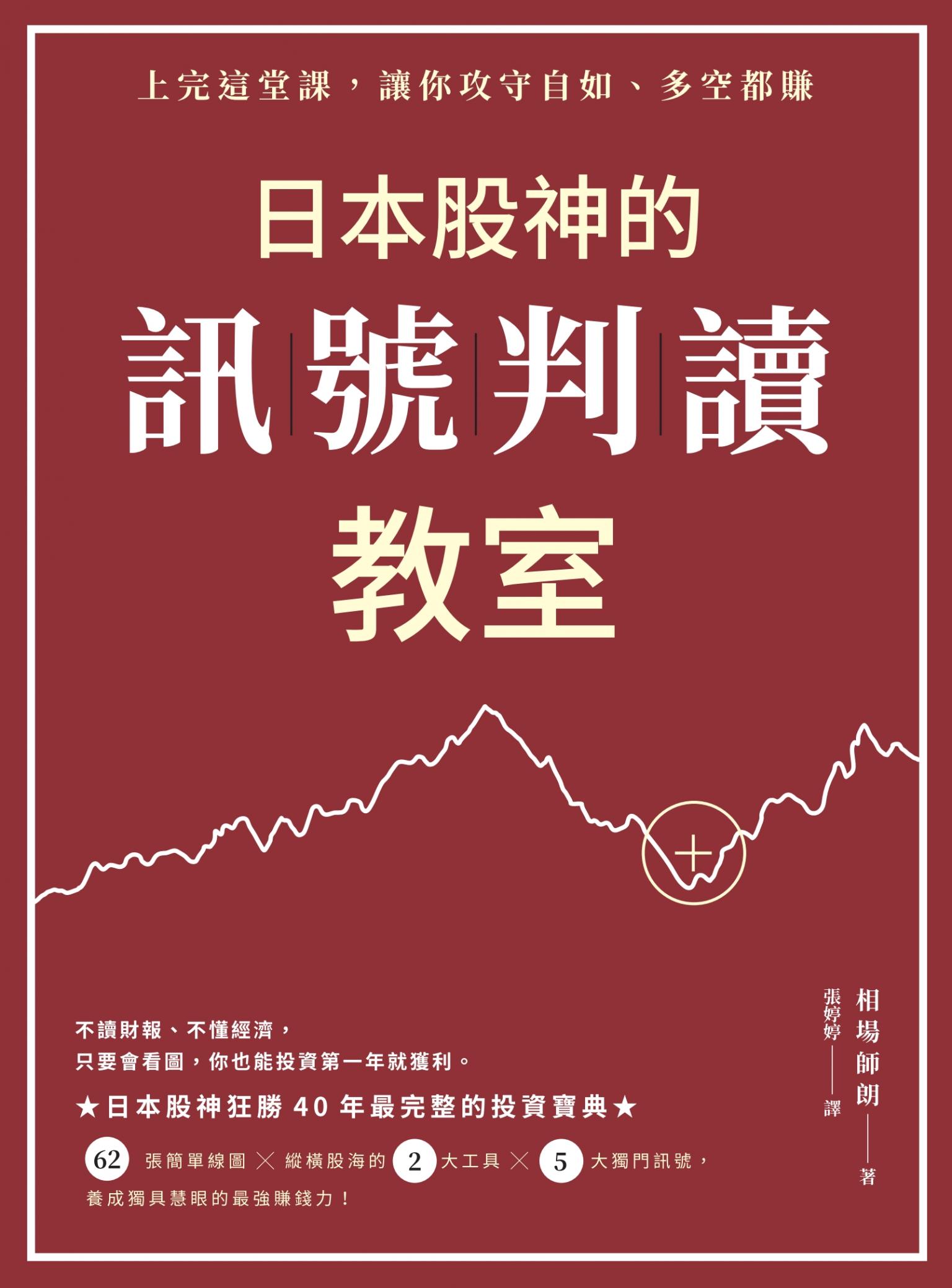 日本股神的訊號判讀教室