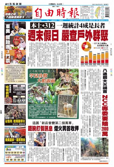 自由時報20210522
