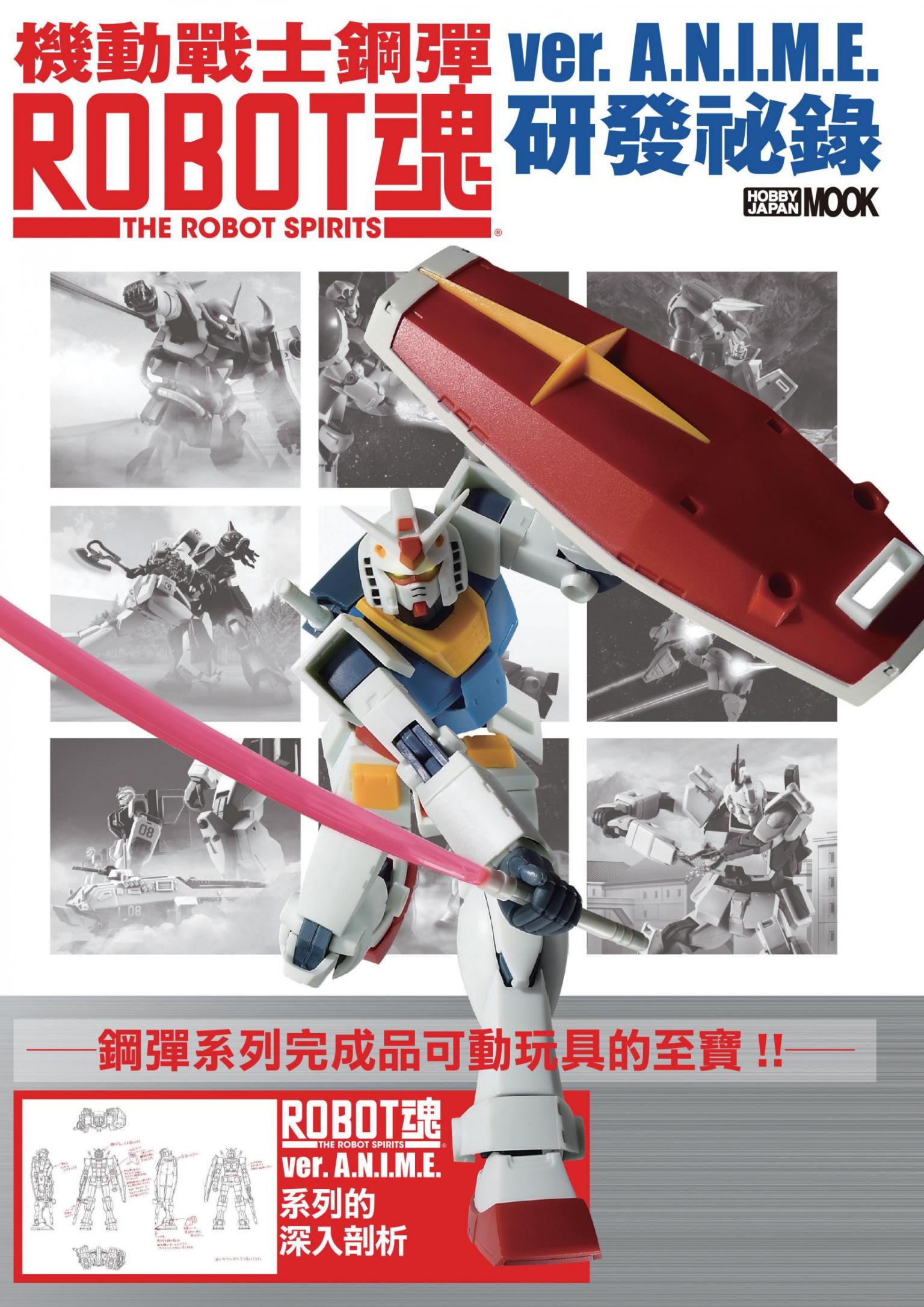 機動戰士鋼彈 ROBOT魂 ver. A.N.I.M.E. 研發祕錄