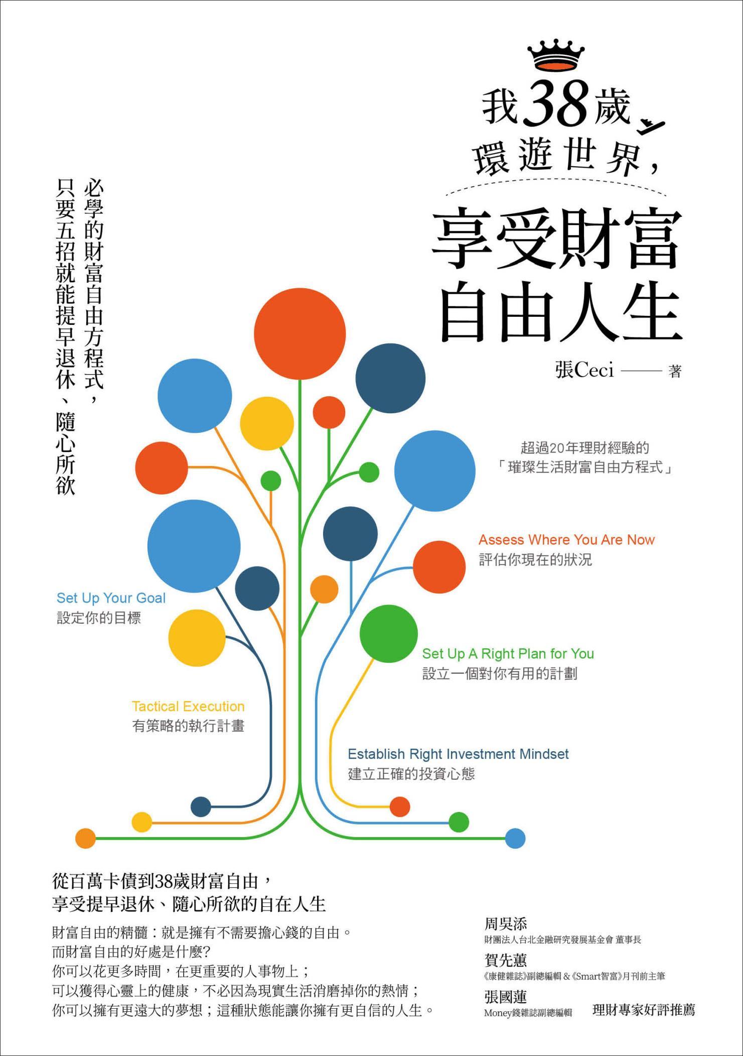 我38歲環遊世界，享受財富自由人生：必學的財富自由方程式，只要五招就能提早退休、隨心所欲