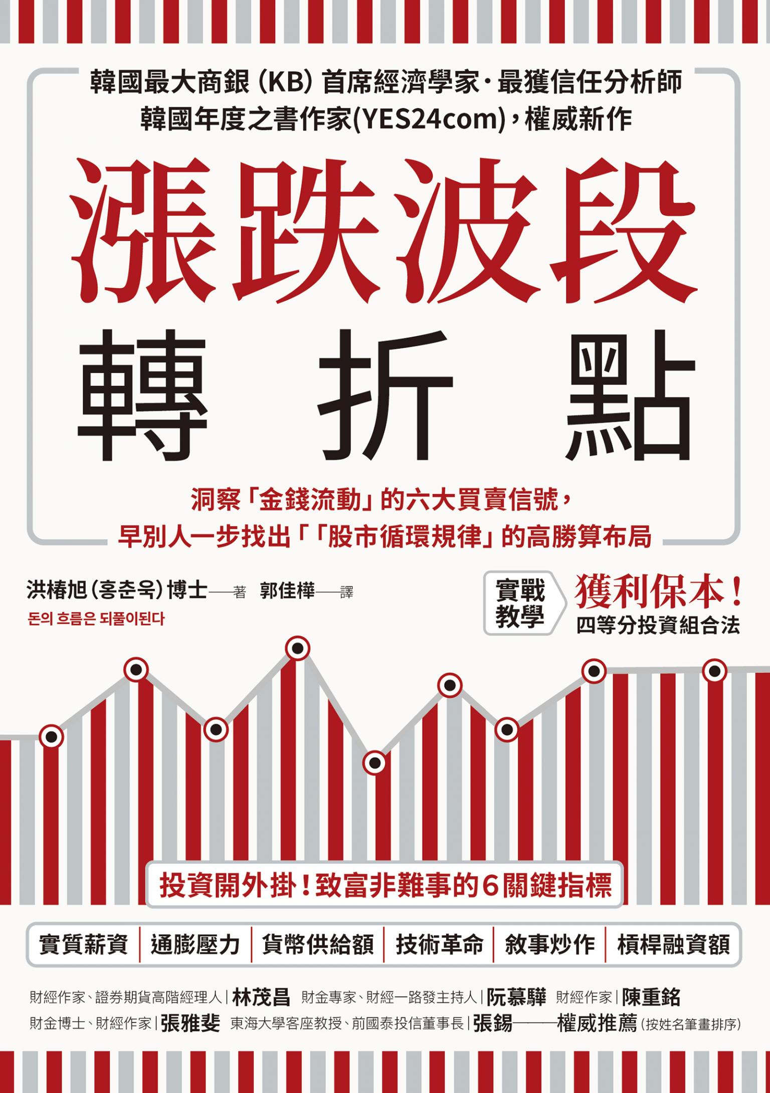 漲跌波段轉折點：洞察「金錢流動」的六大買賣信號，早別人一步找出「股市循環規律」的高勝算布局