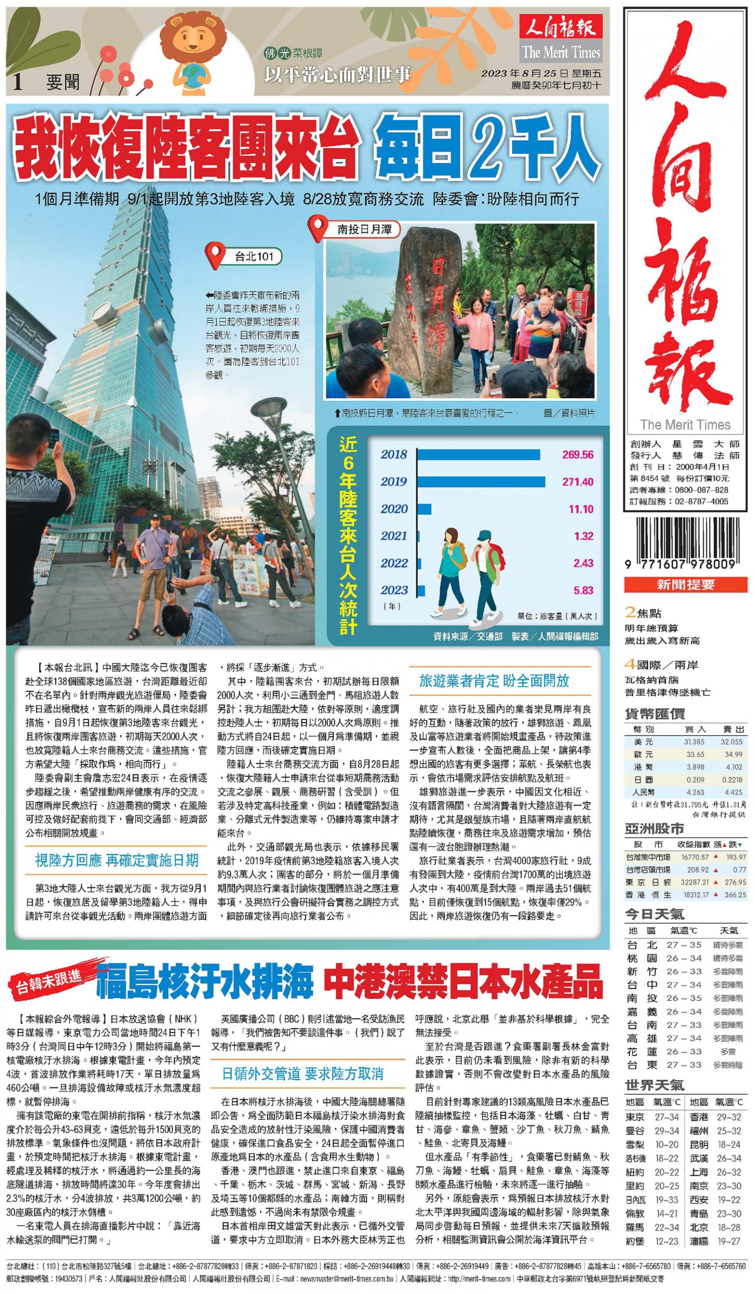 人間福報 [2023年08月25日]