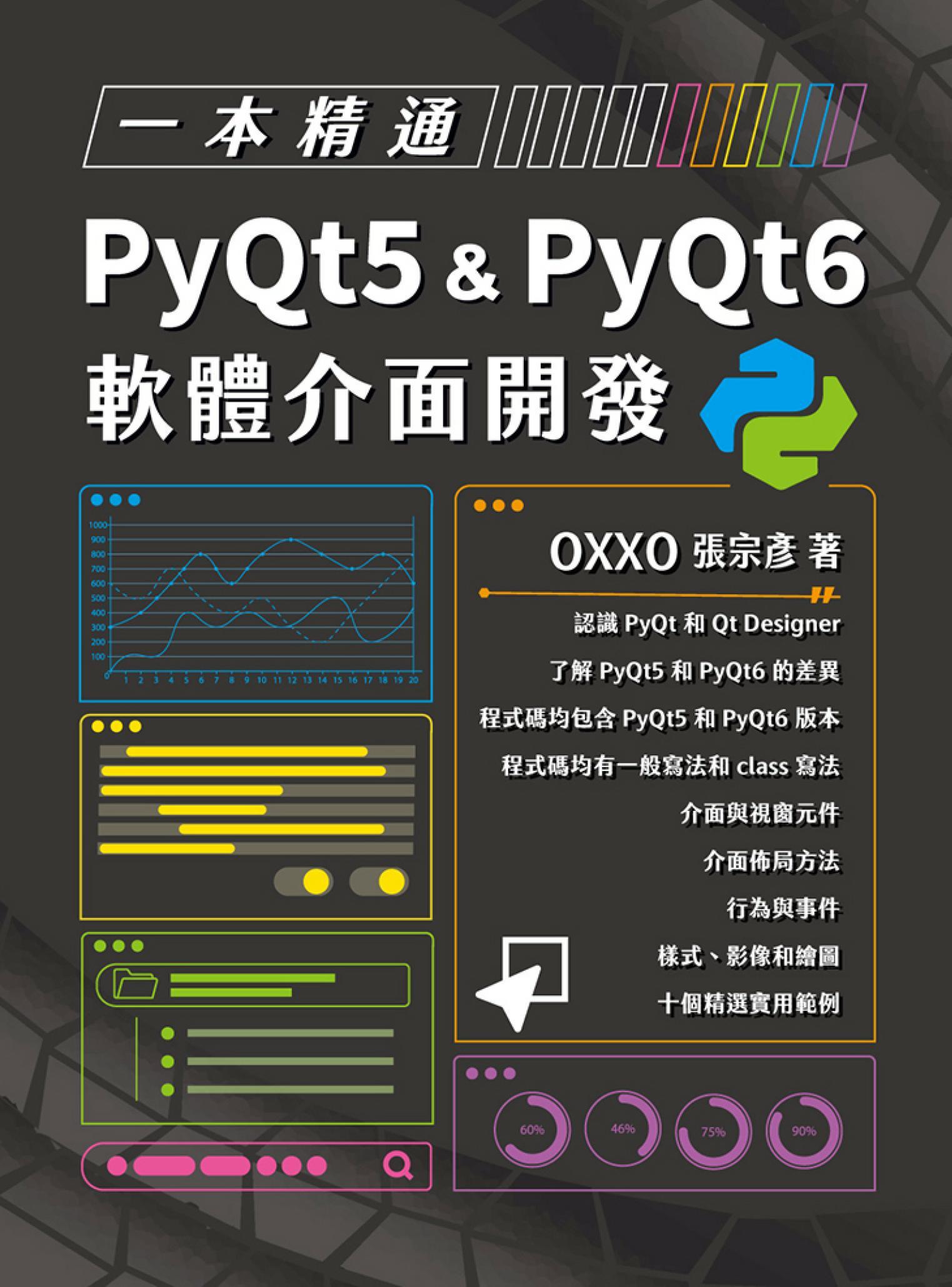 一本精通：PyQt5 & PyQt6 軟體介面開發