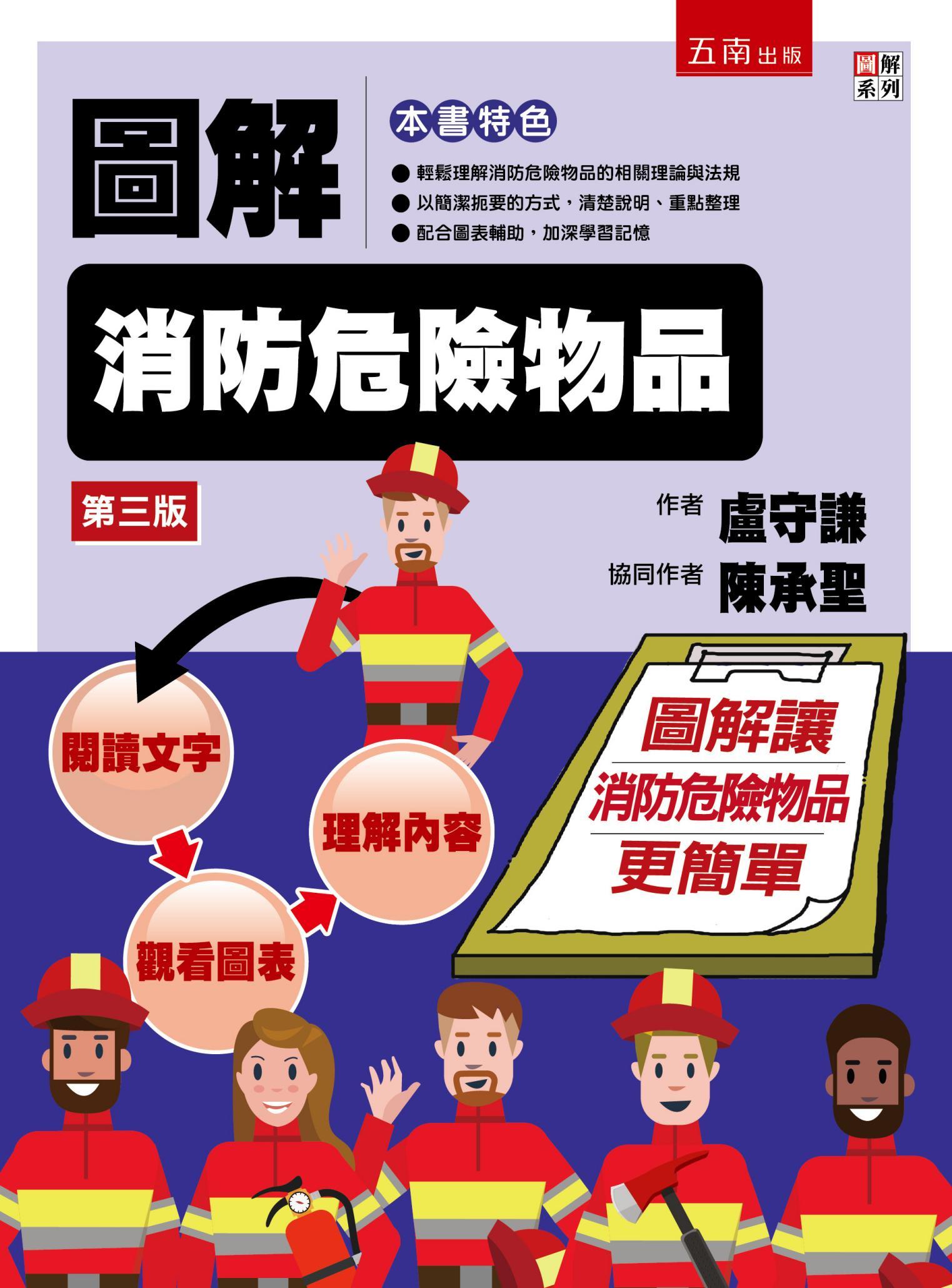 圖解消防危險物品