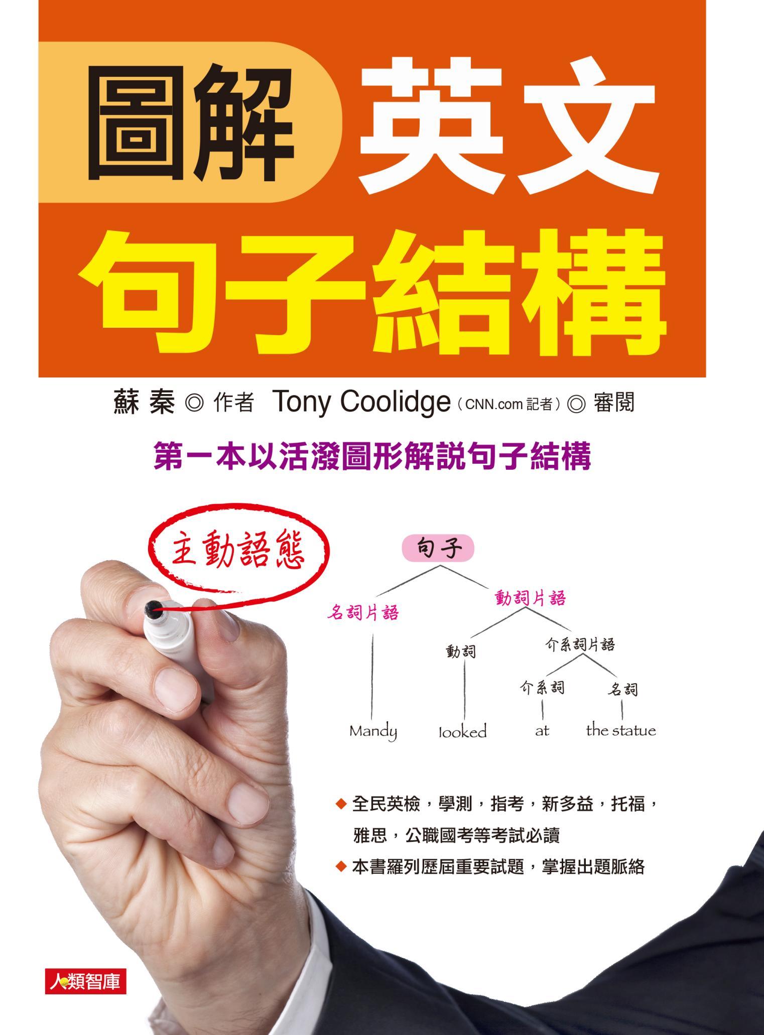 圖解英文句子結構