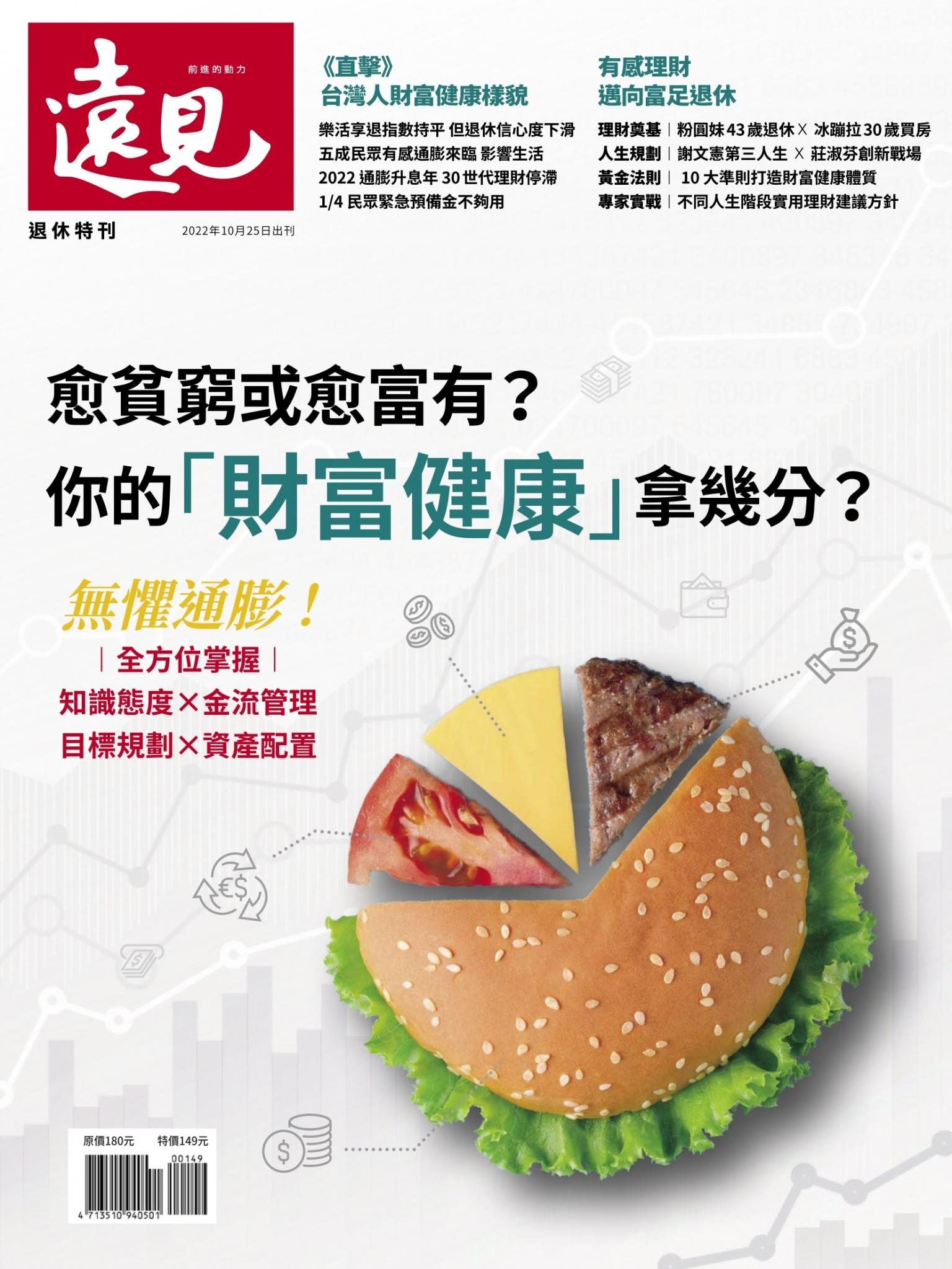 遠見特刊：愈貧窮或愈富有？你的「財富健康」拿幾分？