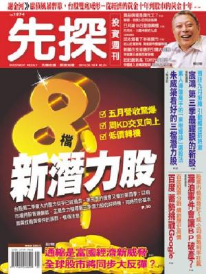 先探週刊 1574期 精華版