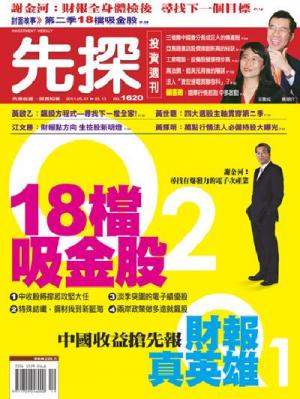 先探週刊 1620期 精華版