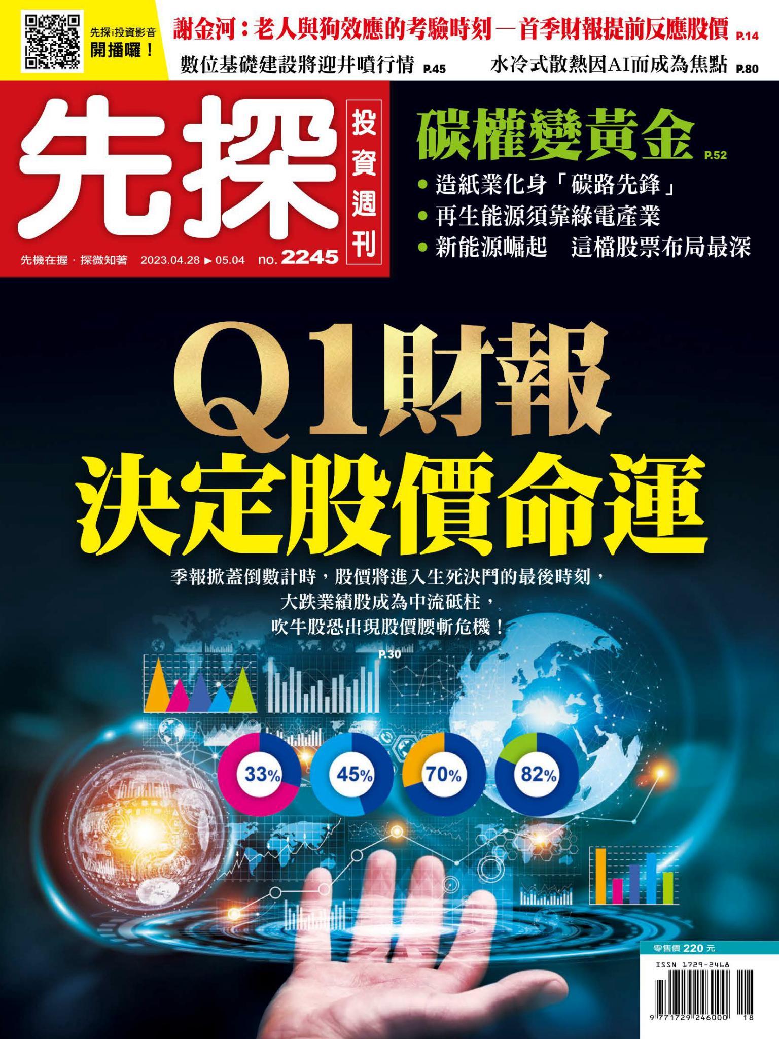 先探投資週刊2245期