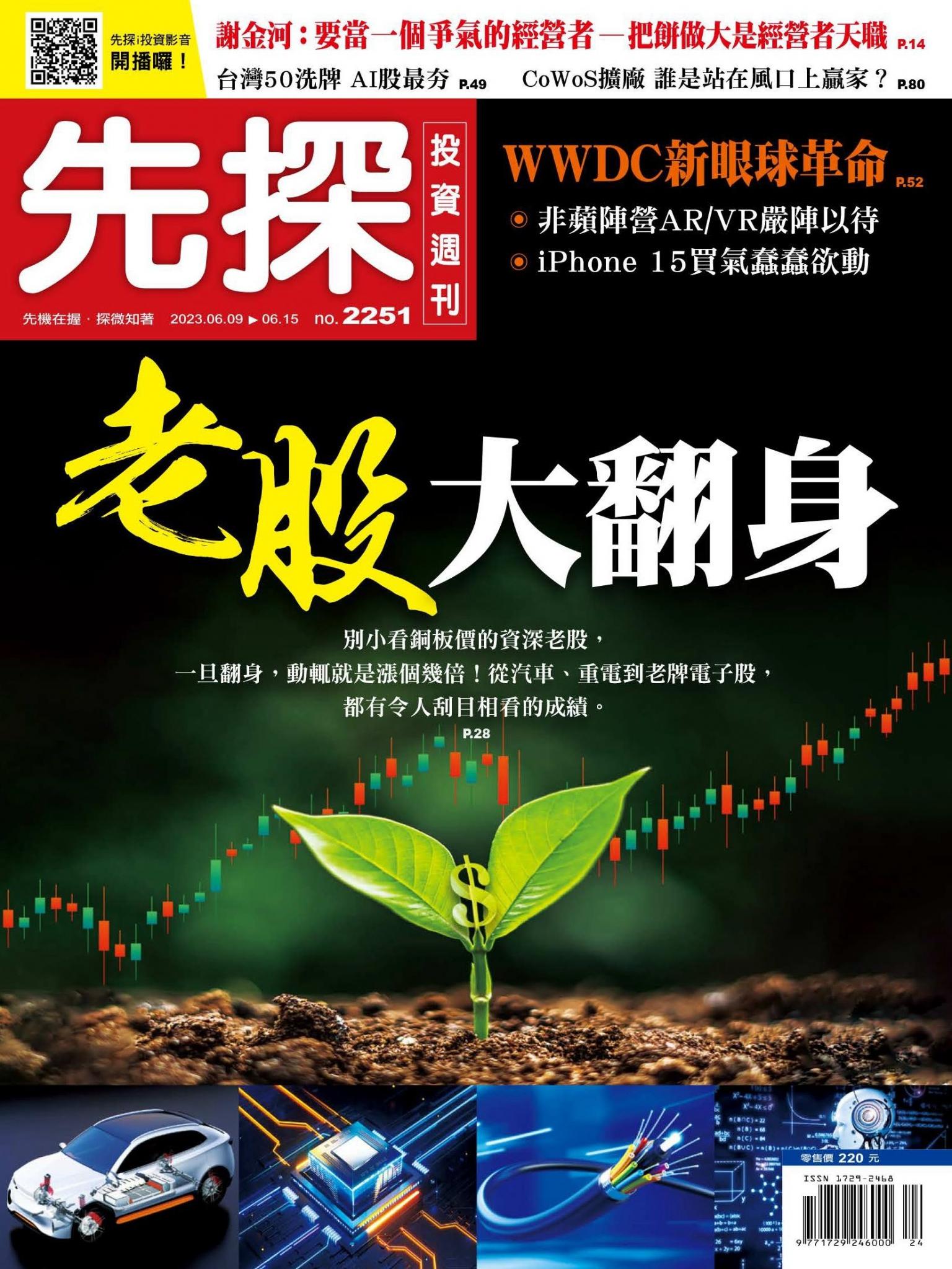 先探投資週刊 2251期