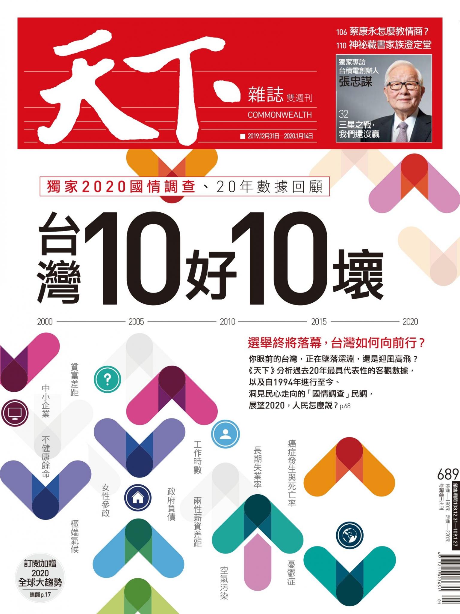 天下雜誌第689期
