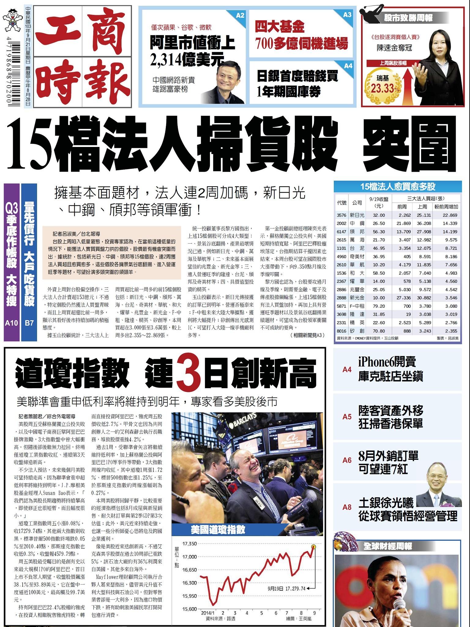 0921工商頭條搶先報精華版