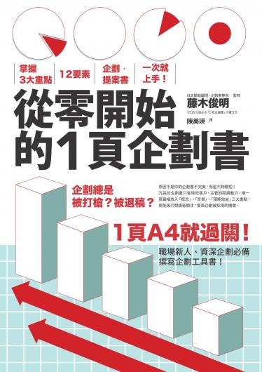 從零開始的1頁企劃書