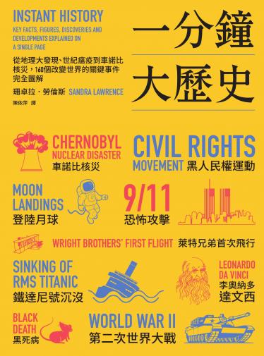 一分鐘大歷史