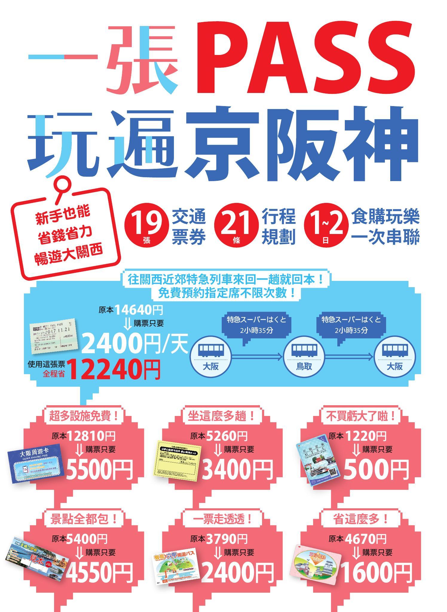 一張PASS玩遍京阪神：19張交通票券x21條行程規劃，1～2日食購玩樂一次串聯，新手也能省錢省力暢遊大關西
