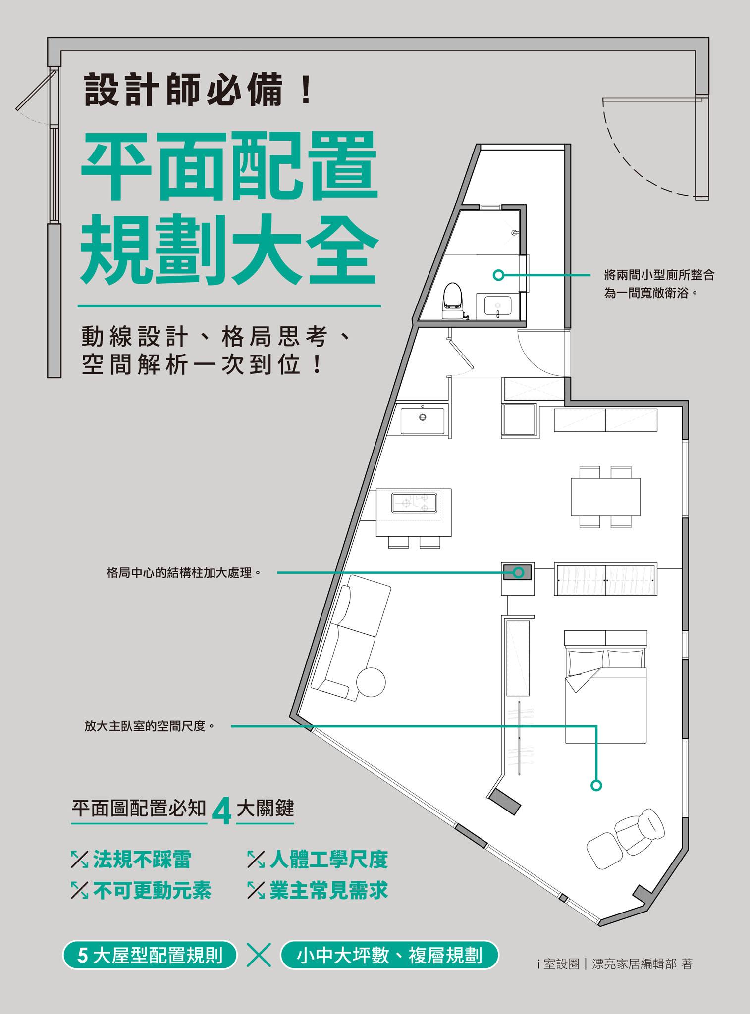 設計師必備！平面配置規劃大全：動線設計、格局思考、空間解析一次到位！