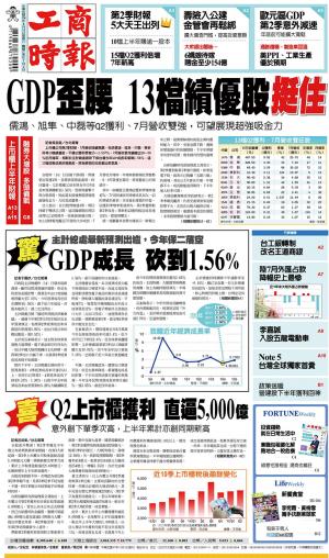 工商時報(0815 EPUB完整版)