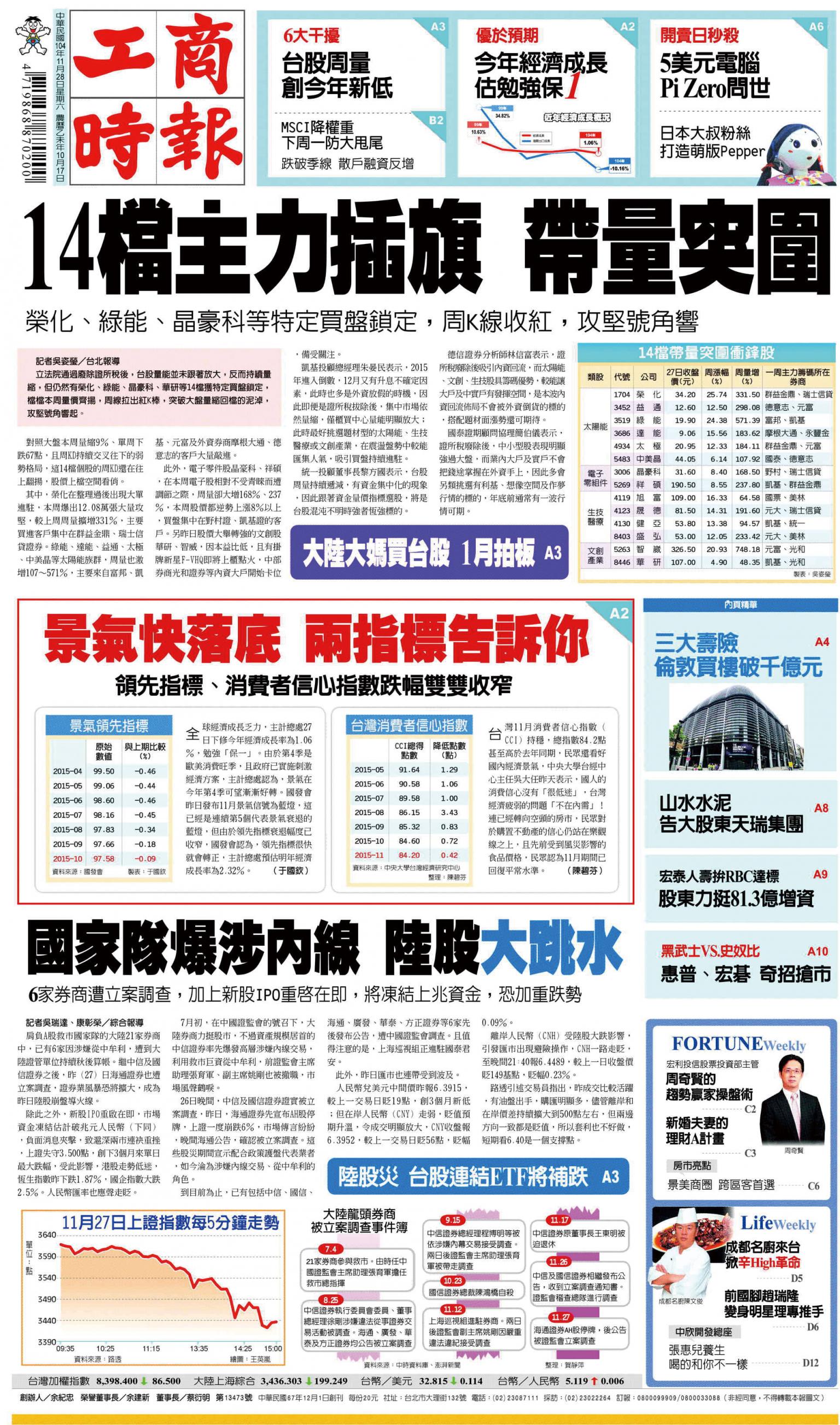 工商時報(1128 EPUB完整版)