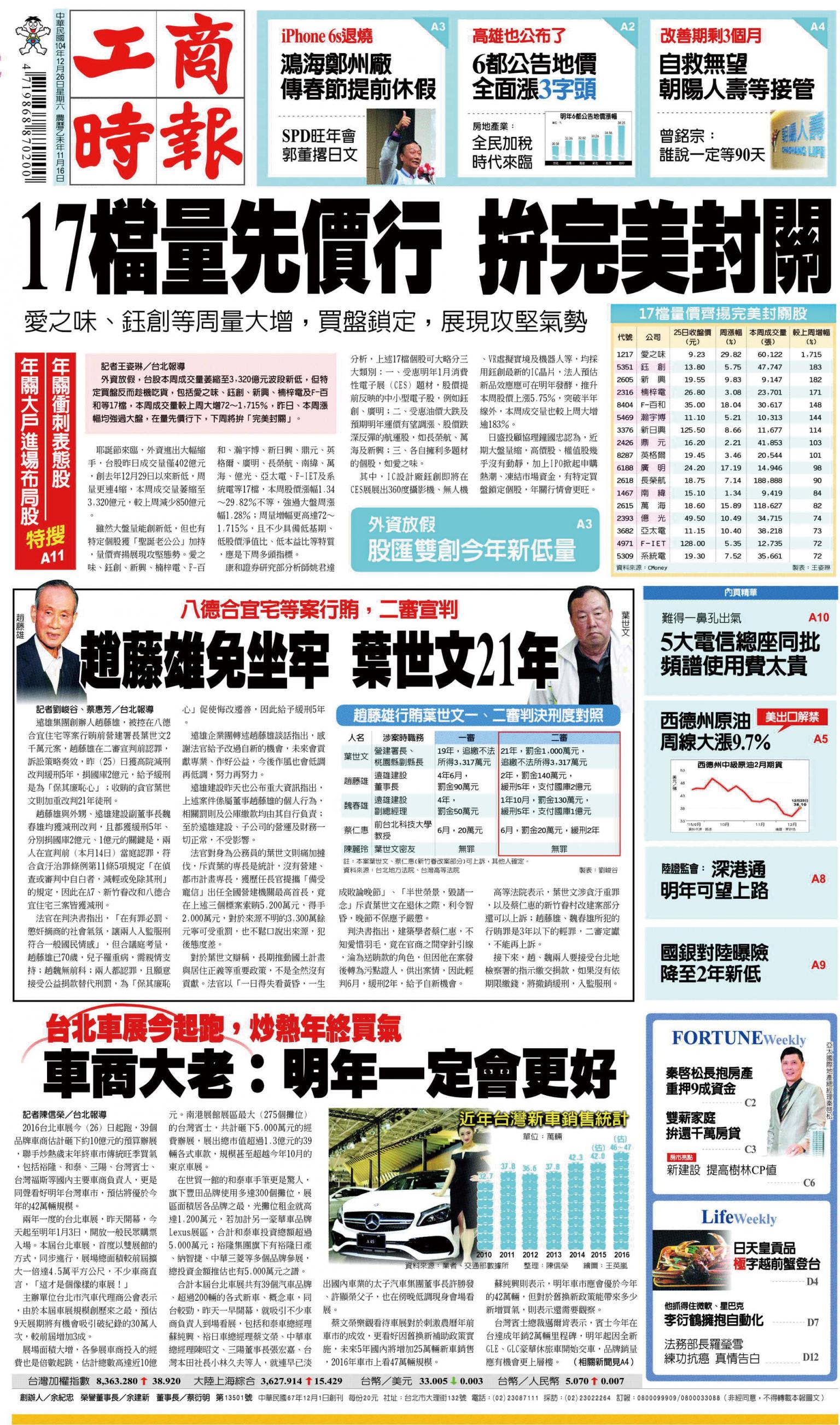 工商時報(1226 EPUB完整版)