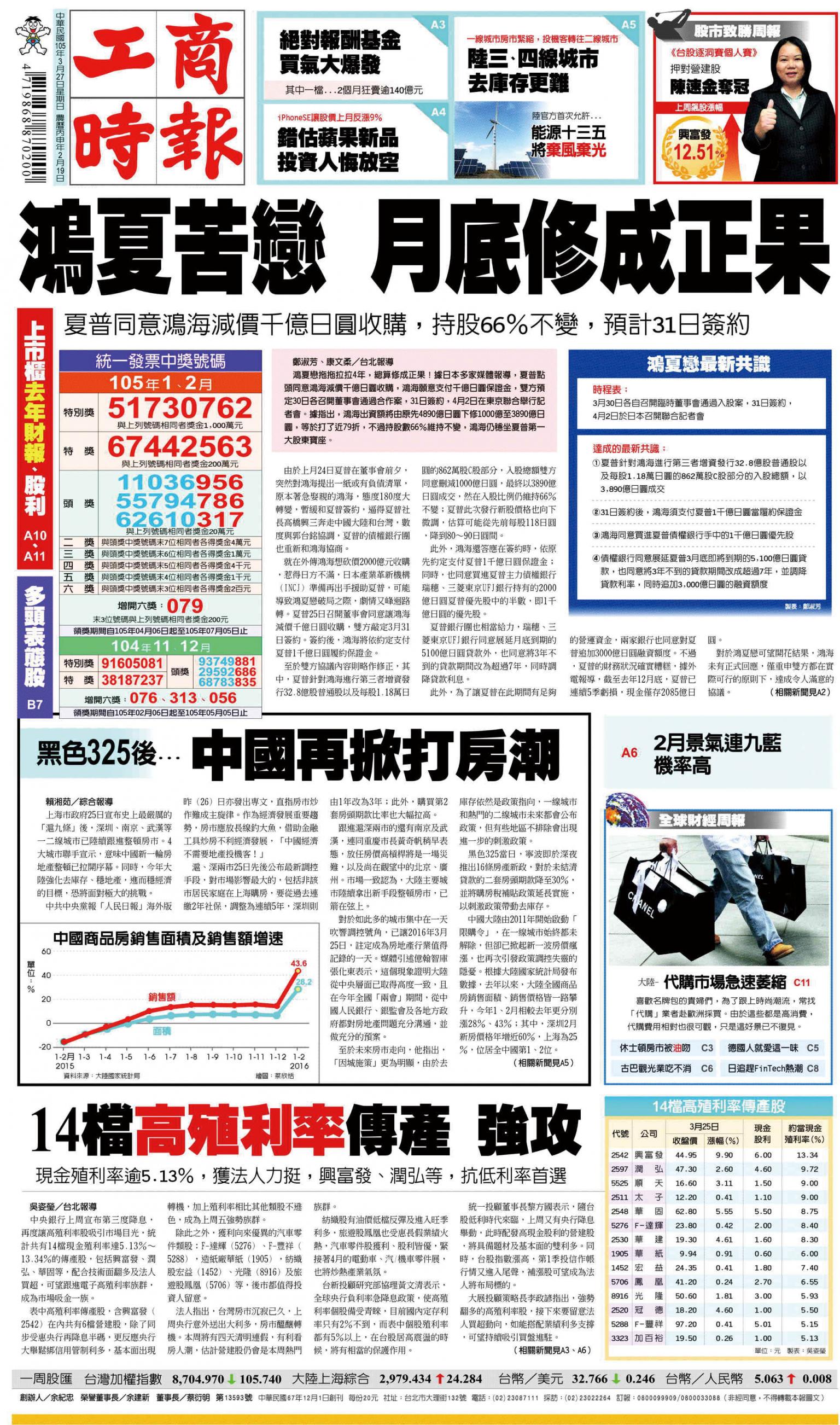 工商時報(0327 EPUB完整版)
