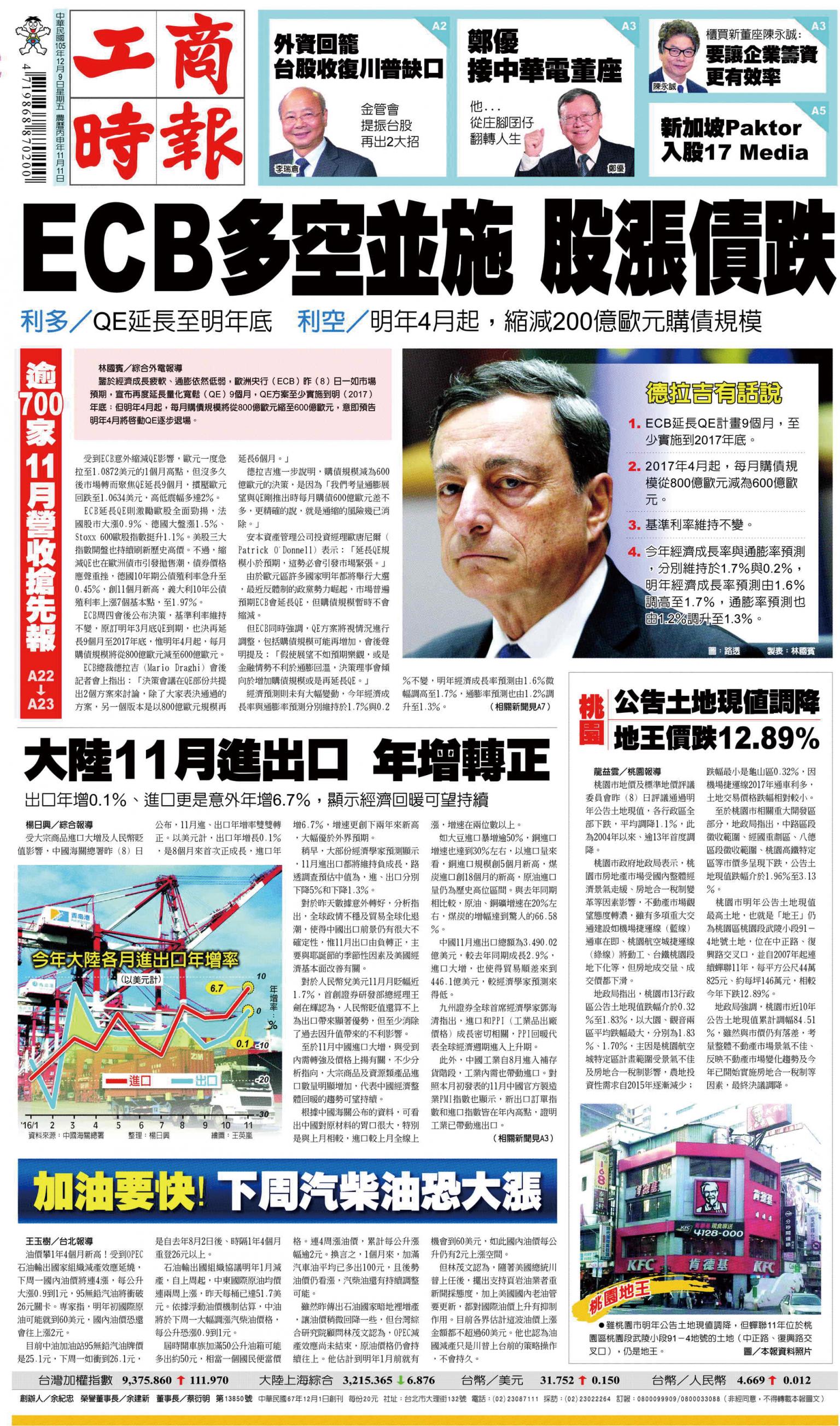 工商時報(1209 EPUB完整版)