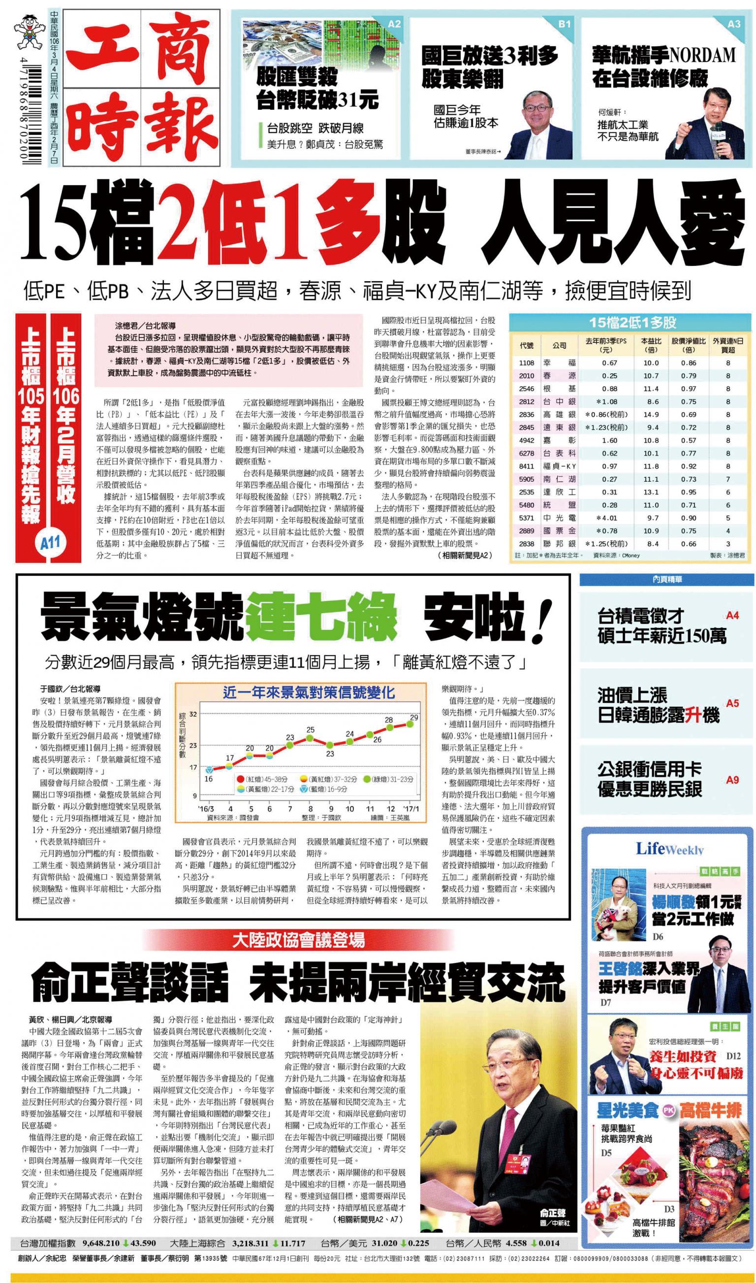工商時報(0304 EPUB完整版)