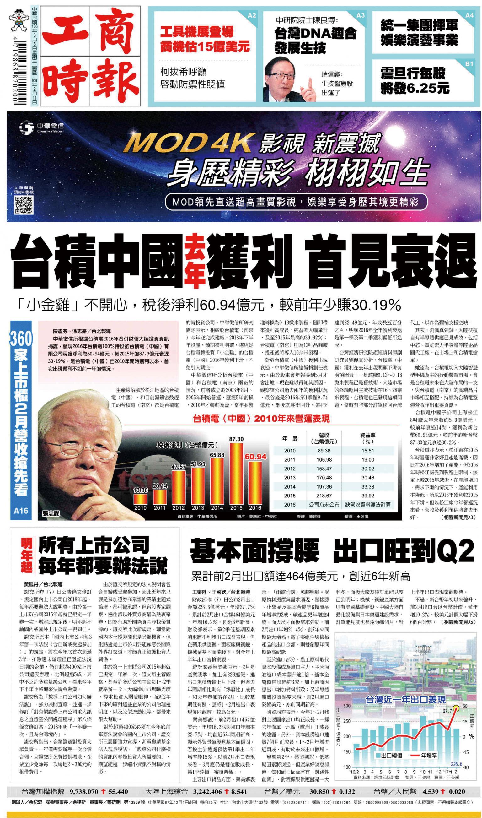 工商時報(0308 EPUB完整版)