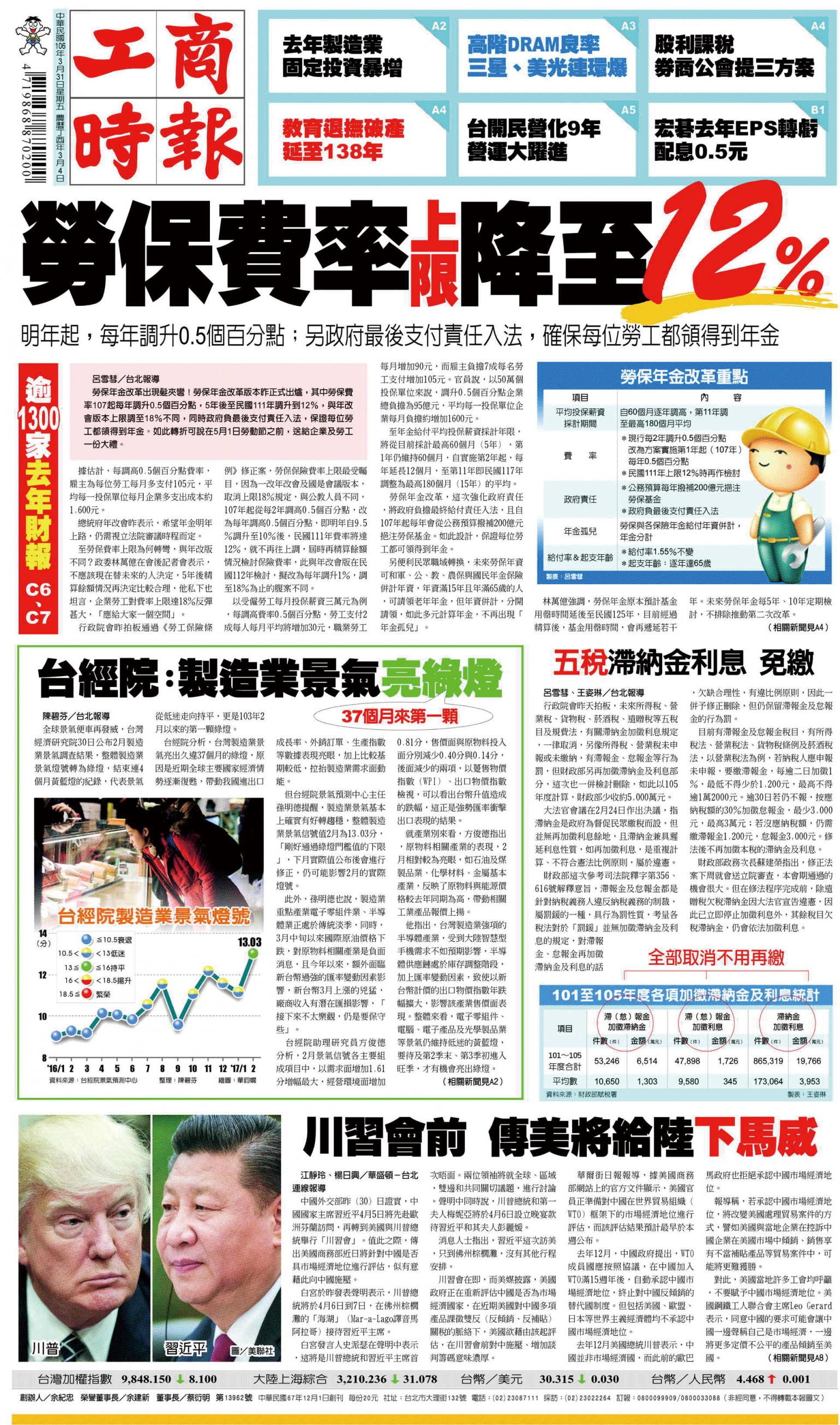 工商時報(0331 EPUB完整版)