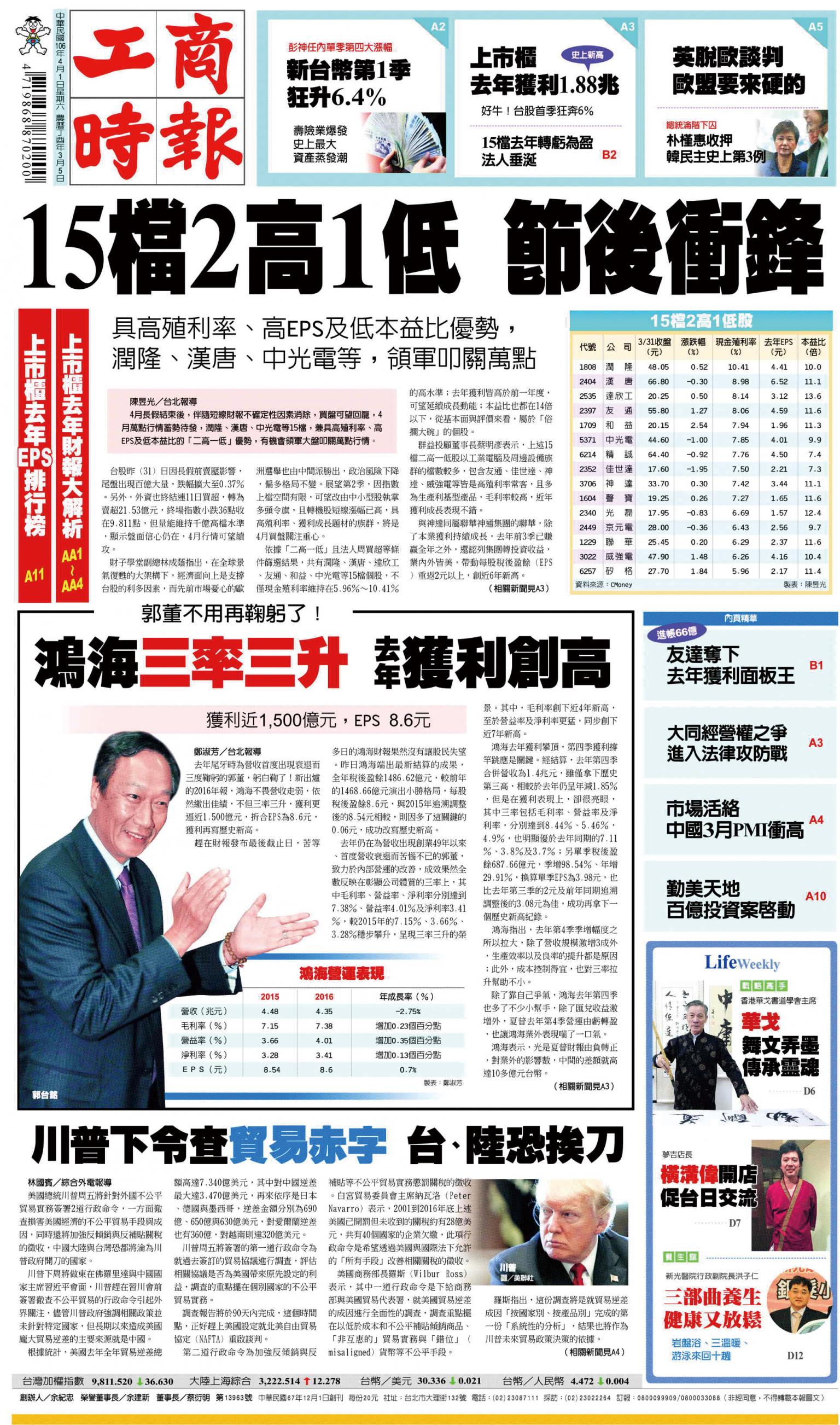 工商時報(0401 EPUB完整版)