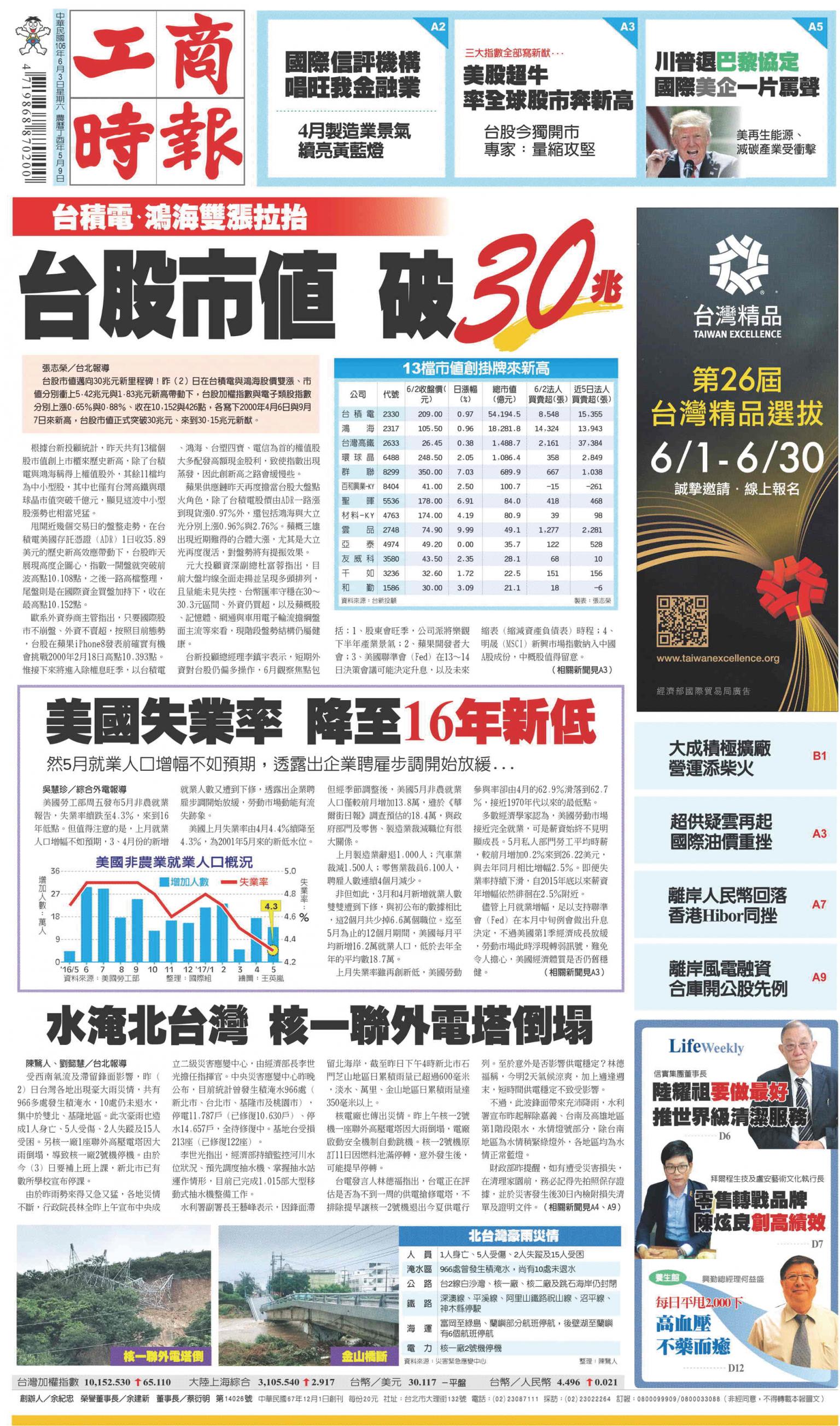 工商時報(0603 EPUB完整版)