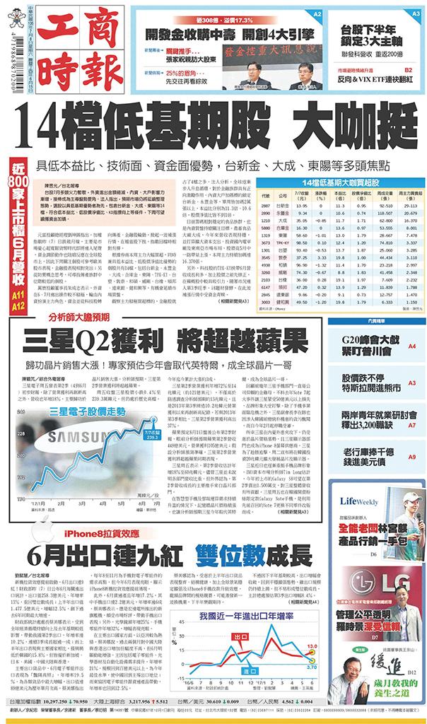 工商時報(0708 EPUB完整版)
