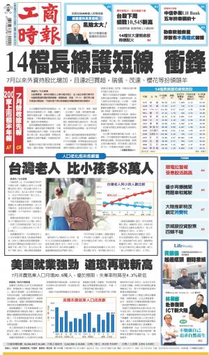 工商時報(0805 EPUB完整版)