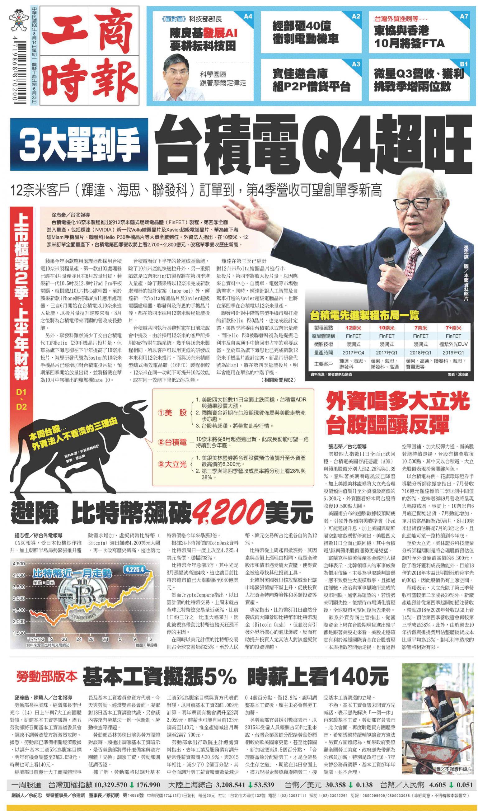 工商時報(0814 EPUB完整版)