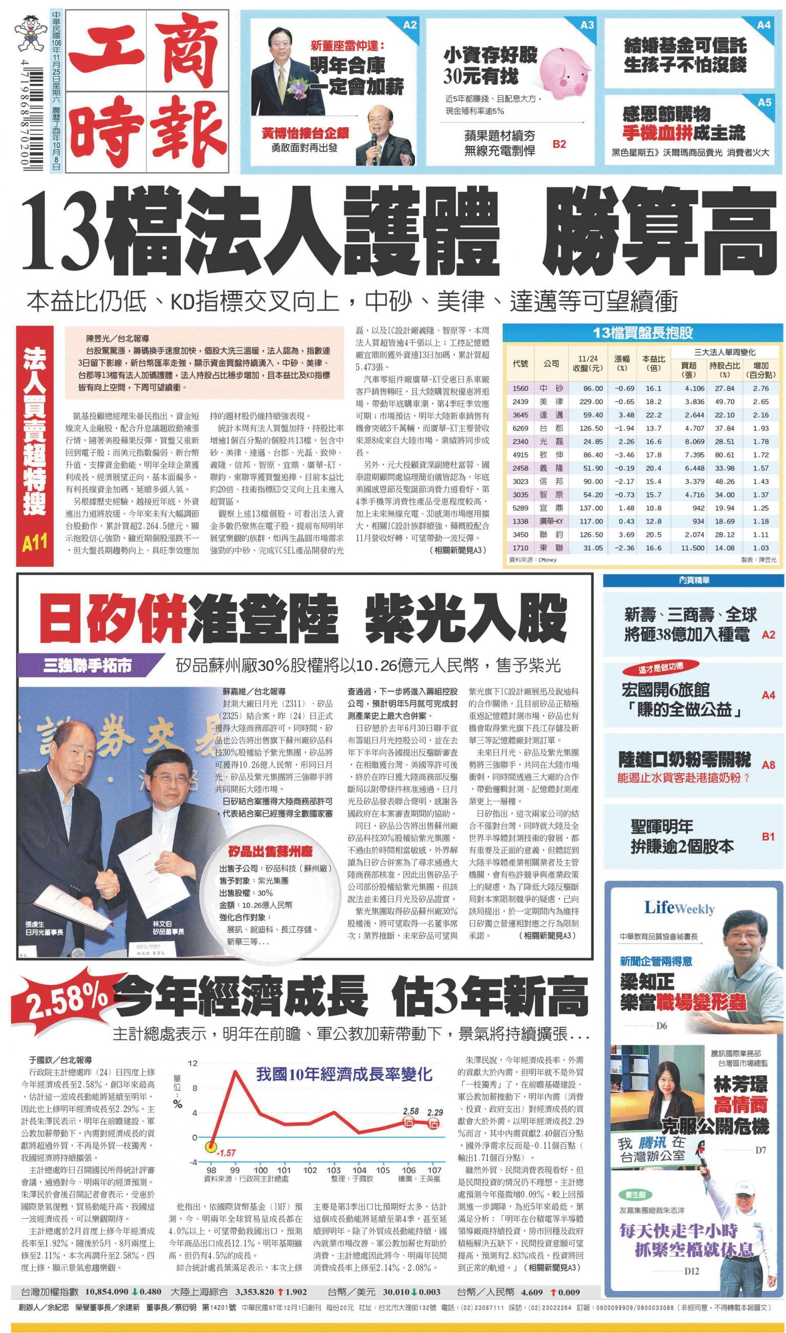 工商時報(1125 EPUB完整版)