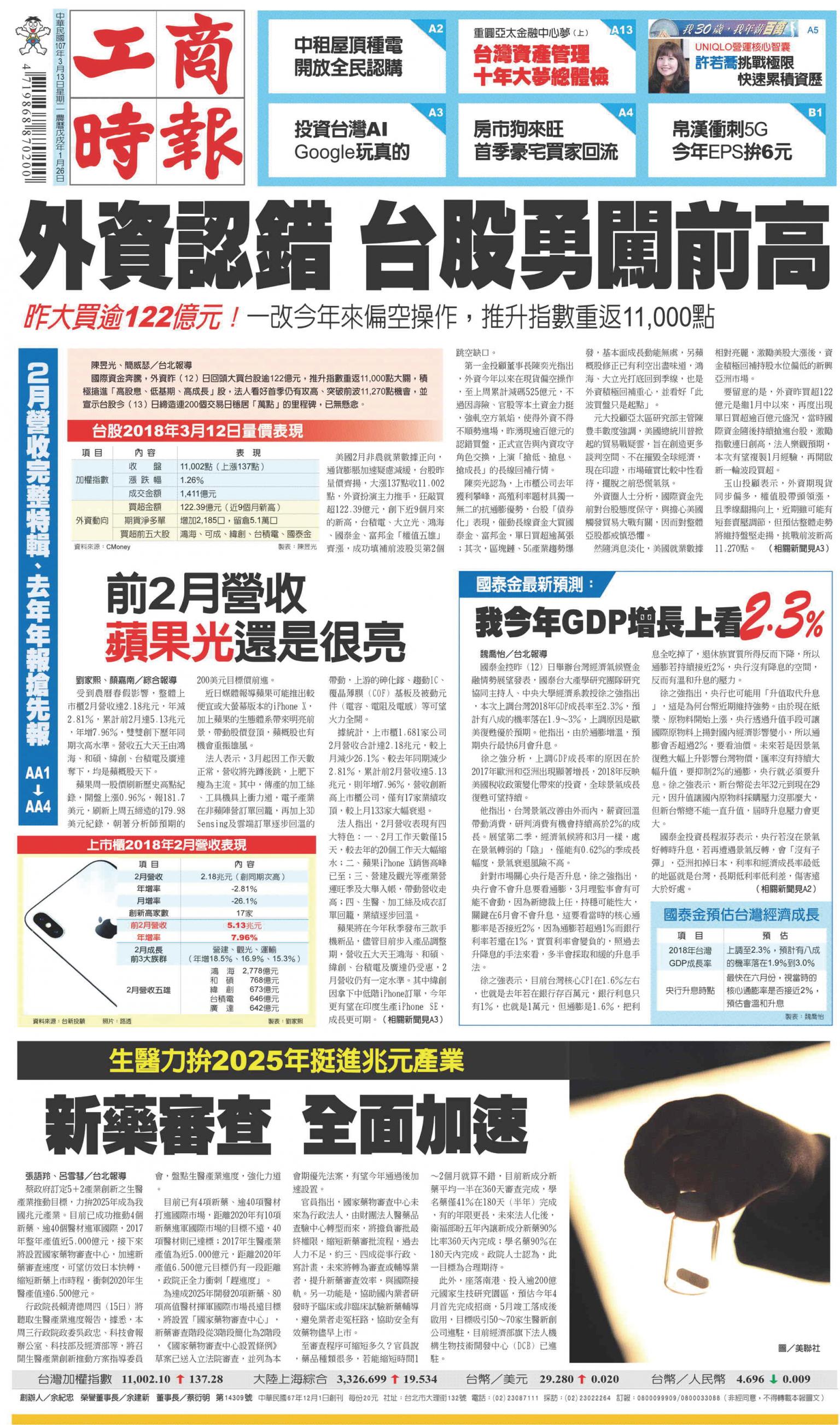 工商時報(0313 EPUB完整版)
