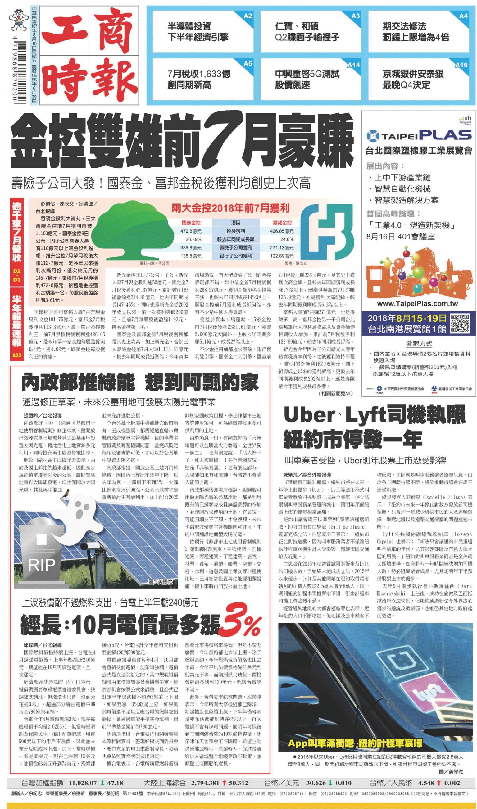 工商時報(0810 EPUB完整版)