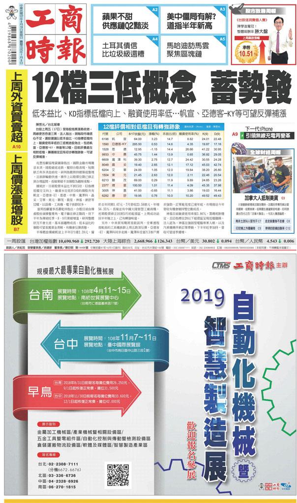 工商時報(0819 EPUB完整版)
