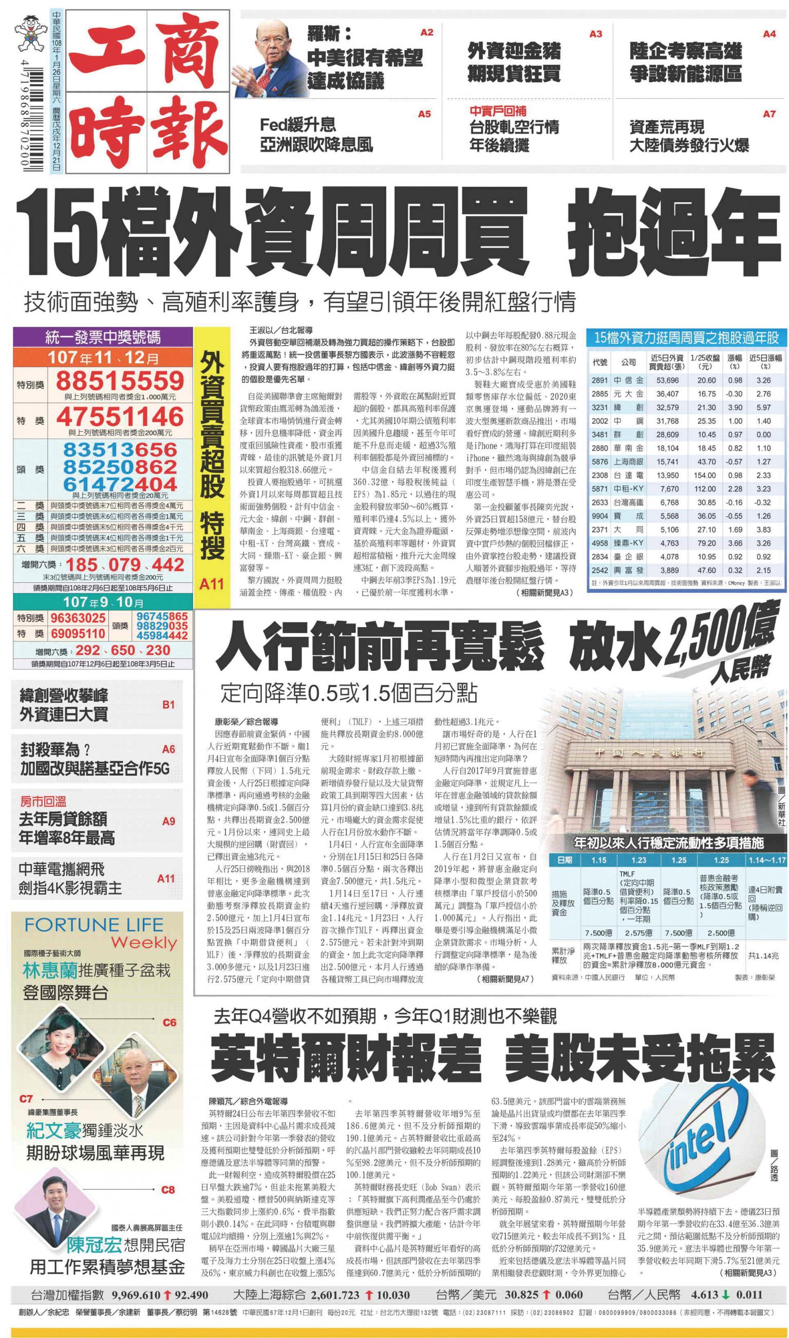 工商時報(0126 EPUB完整版)