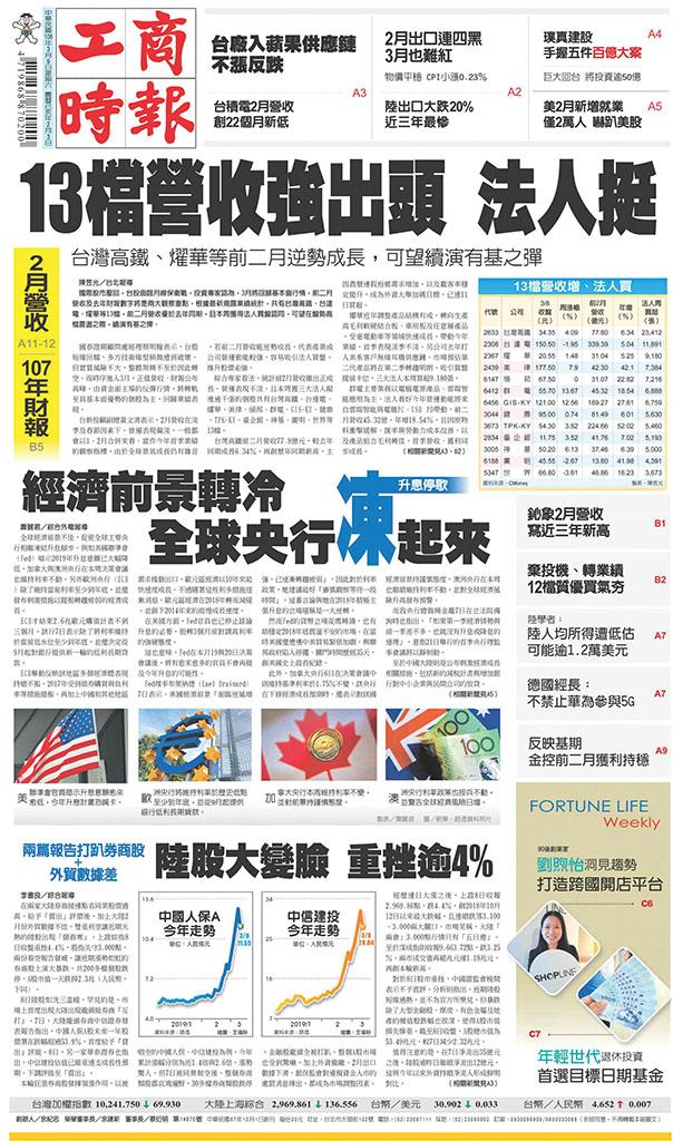 工商時報(0309 EPUB完整版)