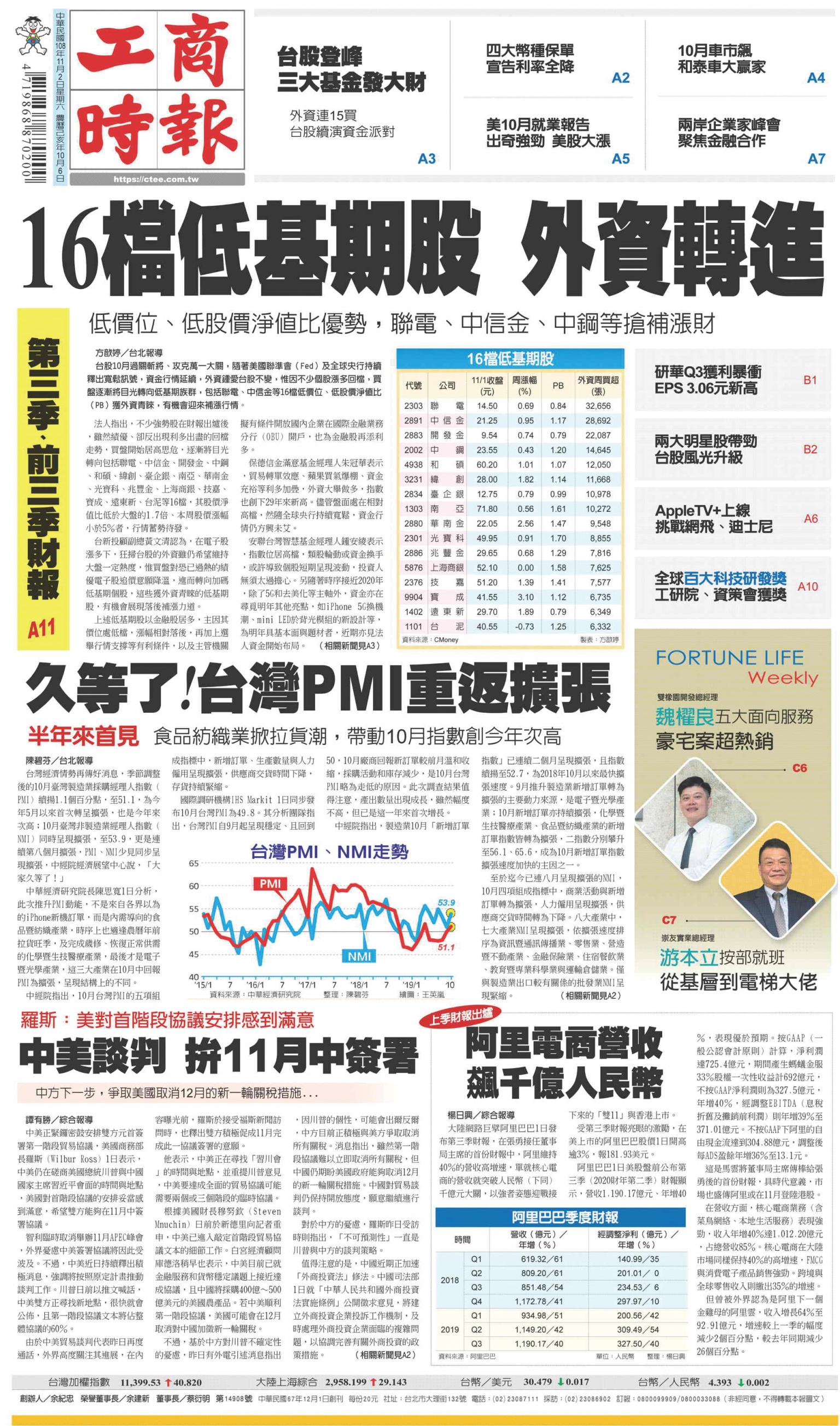 工商時報(1102 EPUB完整版)