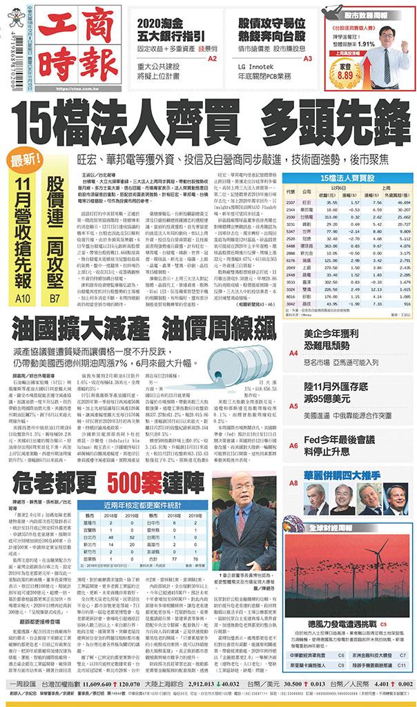 工商時報(1208 EPUB完整版)