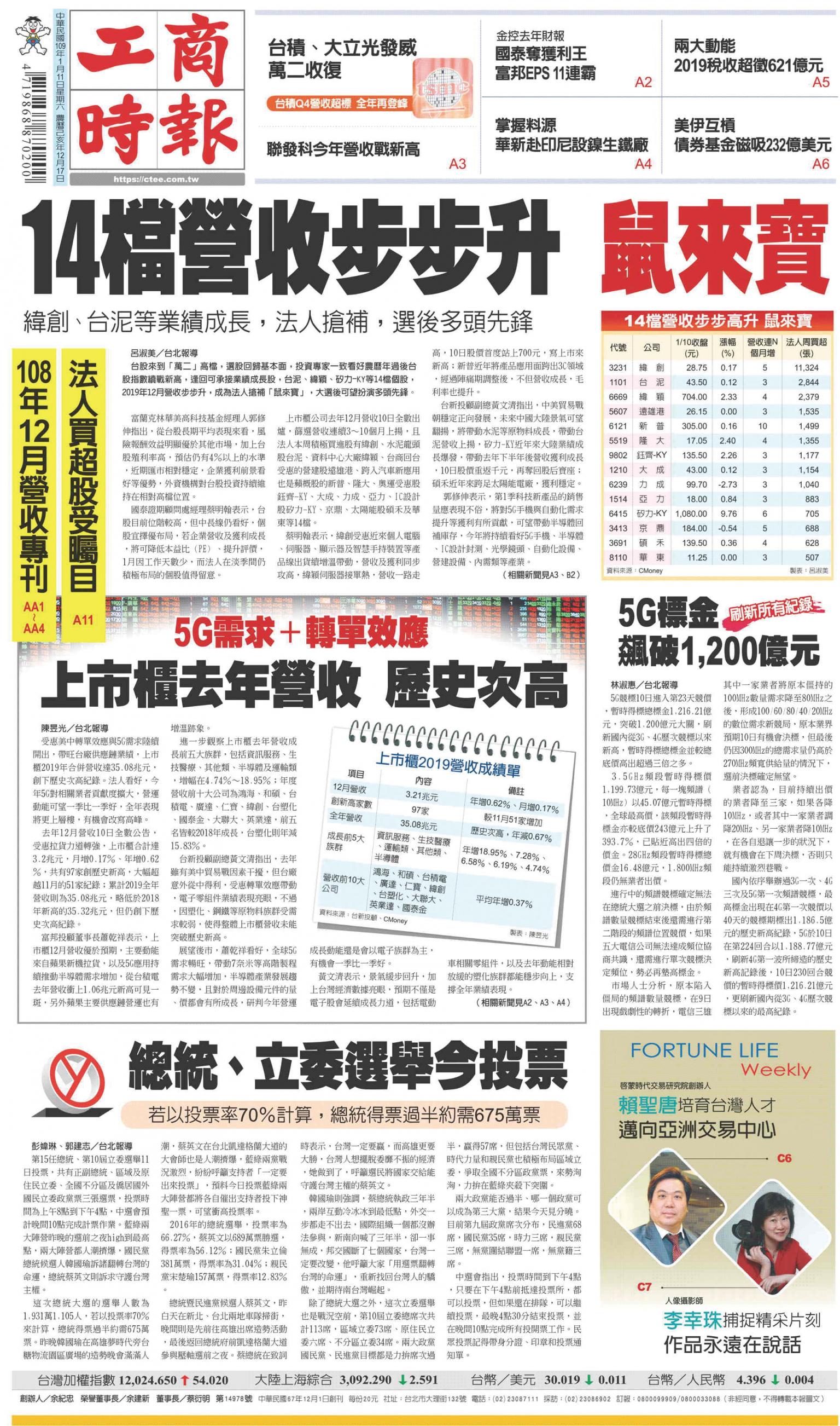 工商時報(0111 EPUB完整版)
