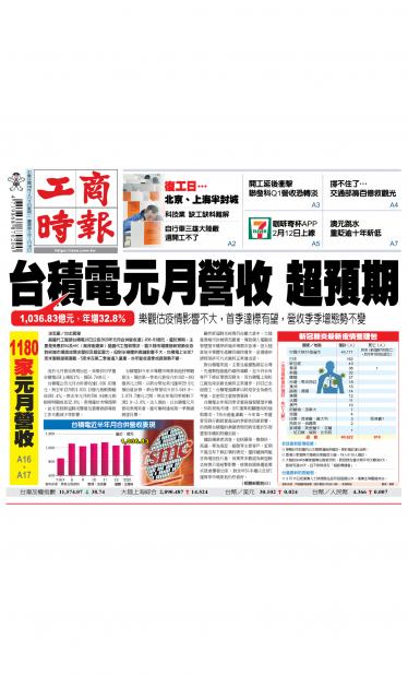 0211工商時報精華版