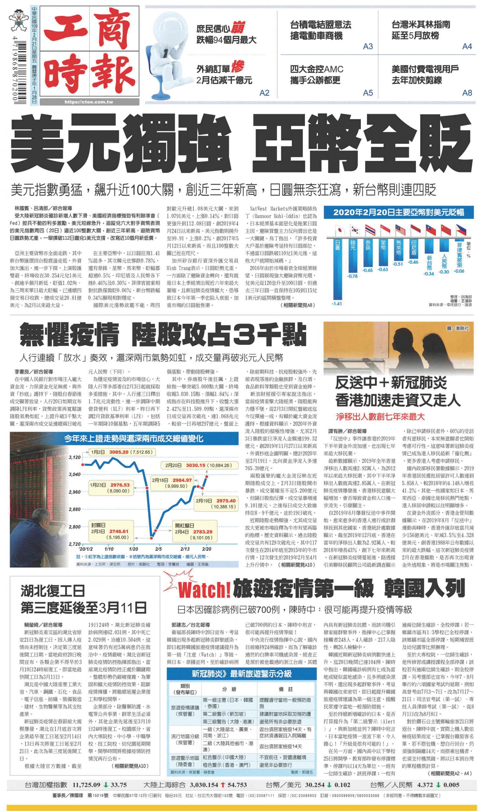 工商時報(0221 EPUB完整版)